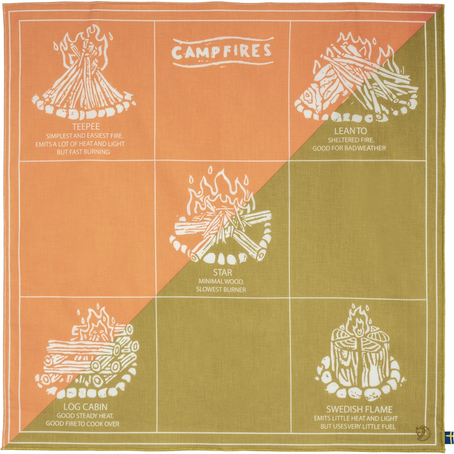 Fogata Bandana Fjällräven Moda Landsort Rosa-landsort Verde