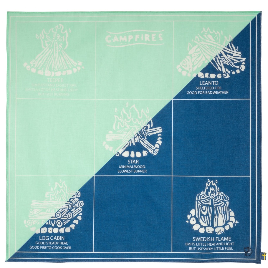 Línea De Costa-cielo Fogata Bandana Fjällräven Moda